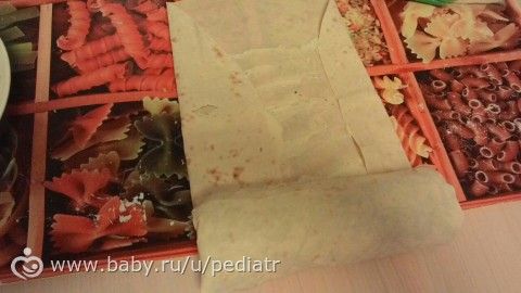Шаурма в фото .Последовательность .