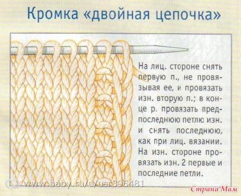 Подборка топов