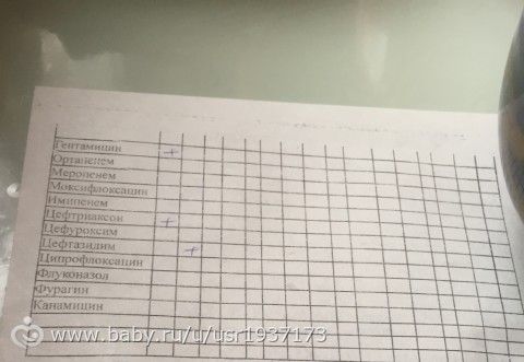 кто разбирается в анализах? кал грудничка на упф, стафилококк, расшифруйте пожалуйста!