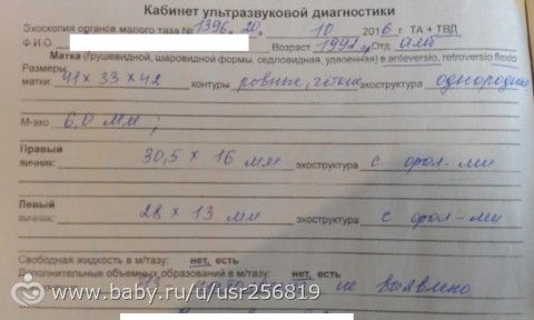 Девочки помогите разобраться с результатами УЗИ