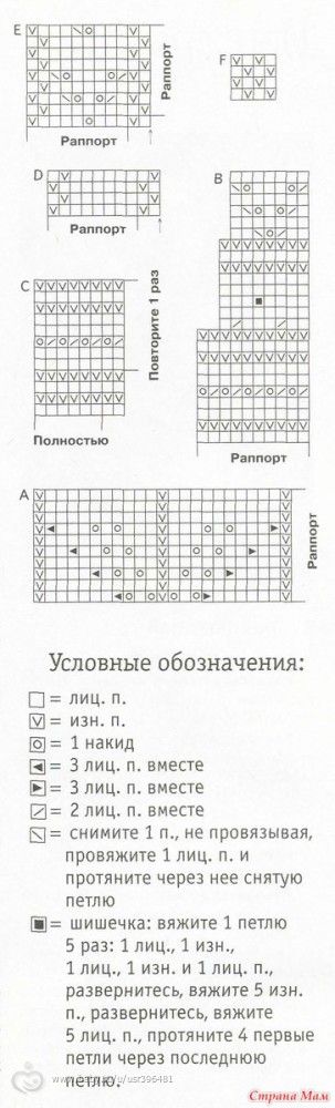 Ажурные топ