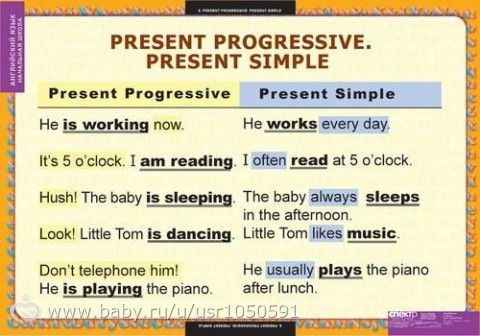 Formas verbales del presente Present Simple y Present