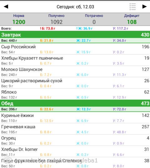 ✿ Похуделки Day 40✿