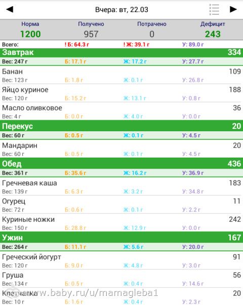 Похуделки Day 50💪+у нас прибавление))))
