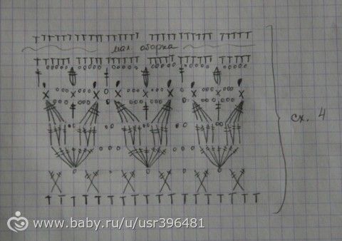 Платье Ванессы Монтаро