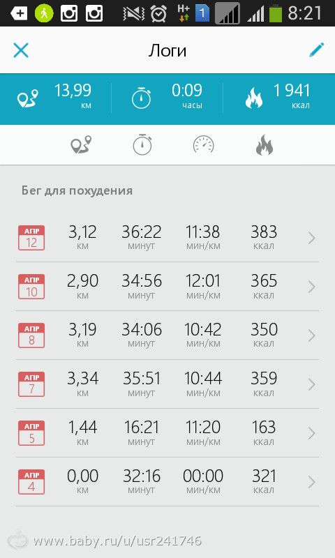 Тем кто хочет бегать и кому тяжело, заходи)))