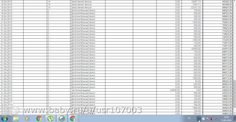 Отчёт по сбору Фоминов Иван!!! 12.04.-25.04.2016 Сбор на лечении в Самарском реацентре!