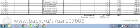 Отчёт по сбору Фоминов Иван!!! 12.04.-25.04.2016 Сбор на лечении в Самарском реацентре!