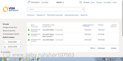 Отчёт по сбору Фоминов Иван!!! 12.04.-25.04.2016 Сбор на лечении в Самарском реацентре!