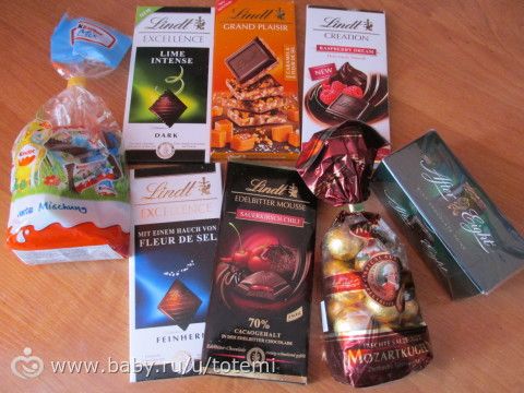 Посылка из Австрии!!!
