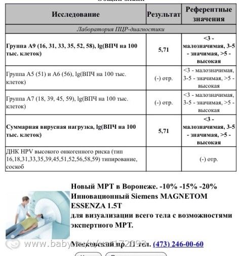 Референтные значения впч отрицательный - Jks-k.ru
