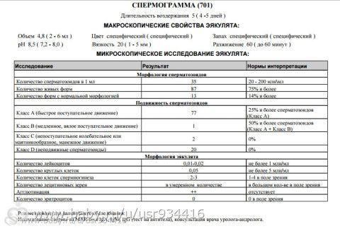 Арабская целка, популярные 1 С любовью