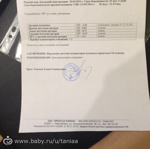 Девочки кто сталкивался с зврп, подскажите... 3 скрининг и не много новостей