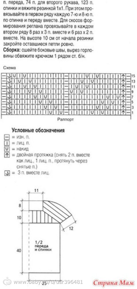 Подборка топов