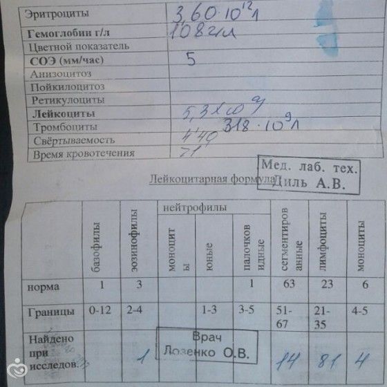 ОАК кто разбирается (вопрос по лимфоцитам, нейтрофилам и гемоглобину)