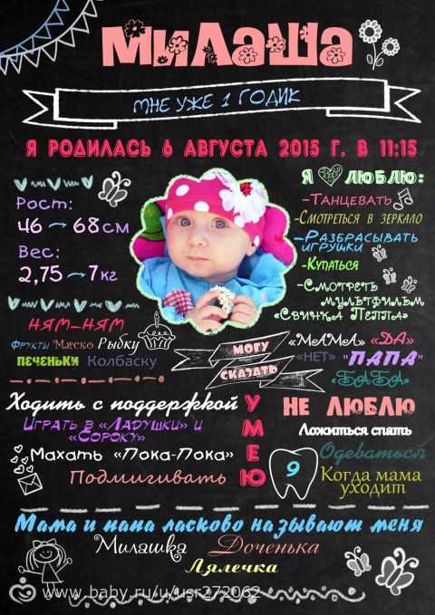 меловая доска дстижений.копия