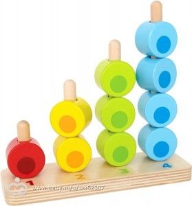 Игрушки для малыша 1-2 года