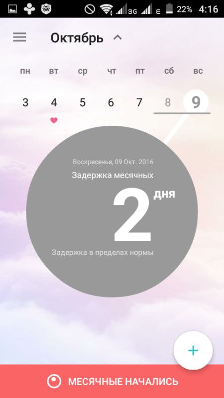 Месячные 12 дней. Задержка месячных календарь. Задержка 2 дня календарь. Фото задержки в календаре. Фото задержки месячных календарь.