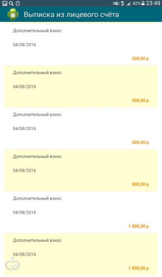 Полный отчёт о сборе для Ванечки Фоминова! На комплексную реабилитацию в реацентре &amp;quot;Самара&amp;quot; 22.07-5.09!!!