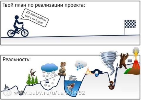 Записки сумасшедшей Шахерезады. Кто молодец? я молодец!!! (Про чехол)