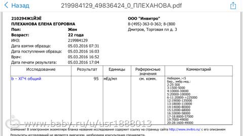 Ура!!!! Я беременна 💃💃💃 я не верь не верю 💃💃💃