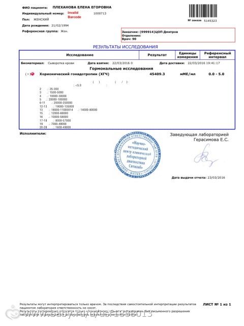 Надеюсь больше не отправят сдавать ХГЧ ? Вот результат