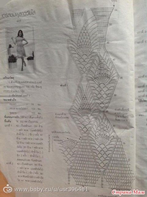 Летние модельки